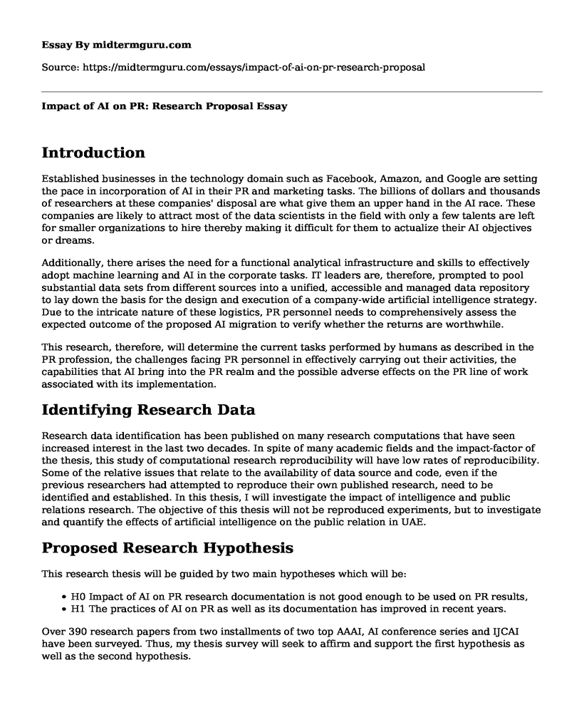 Impact of AI on PR: Research Proposal