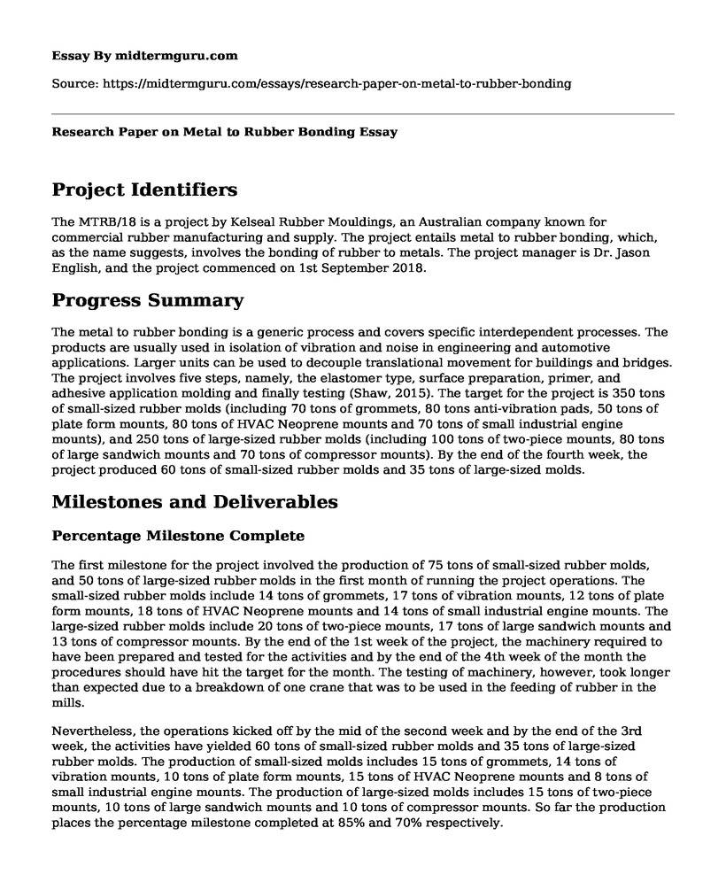 Research Paper on Metal to Rubber Bonding