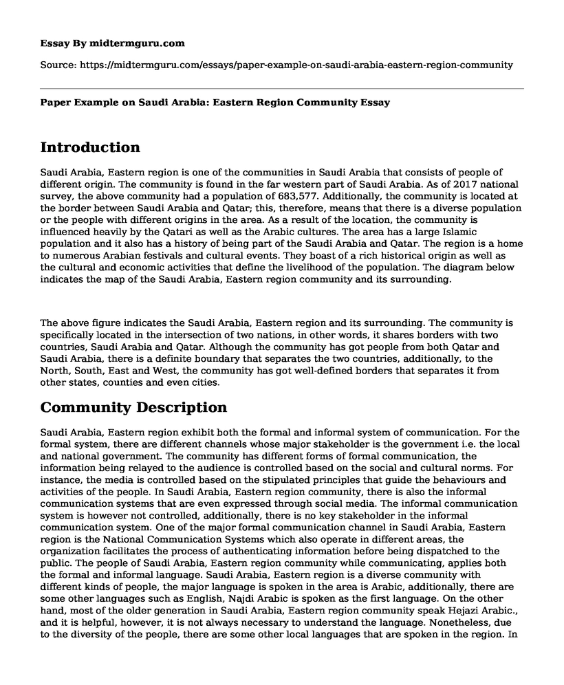 Paper Example on Saudi Arabia: Eastern Region Community