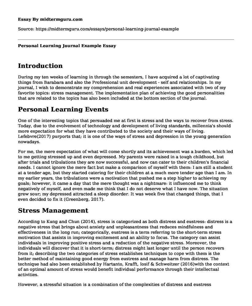 Personal Learning Journal Example