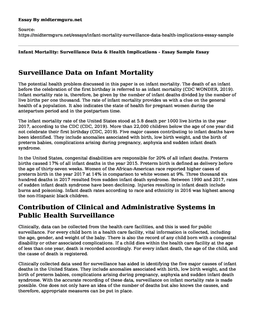 Infant Mortality: Surveillance Data & Health Implications - Essay Sample