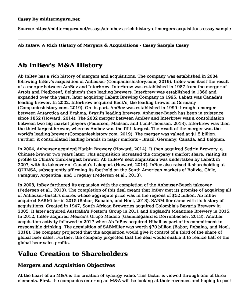 Ab InBev: A Rich History of Mergers & Acquisitions - Essay Sample