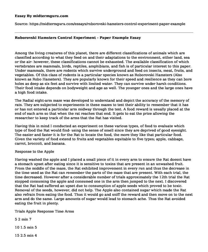 Roborovski Hamsters Control Experiment - Paper Example