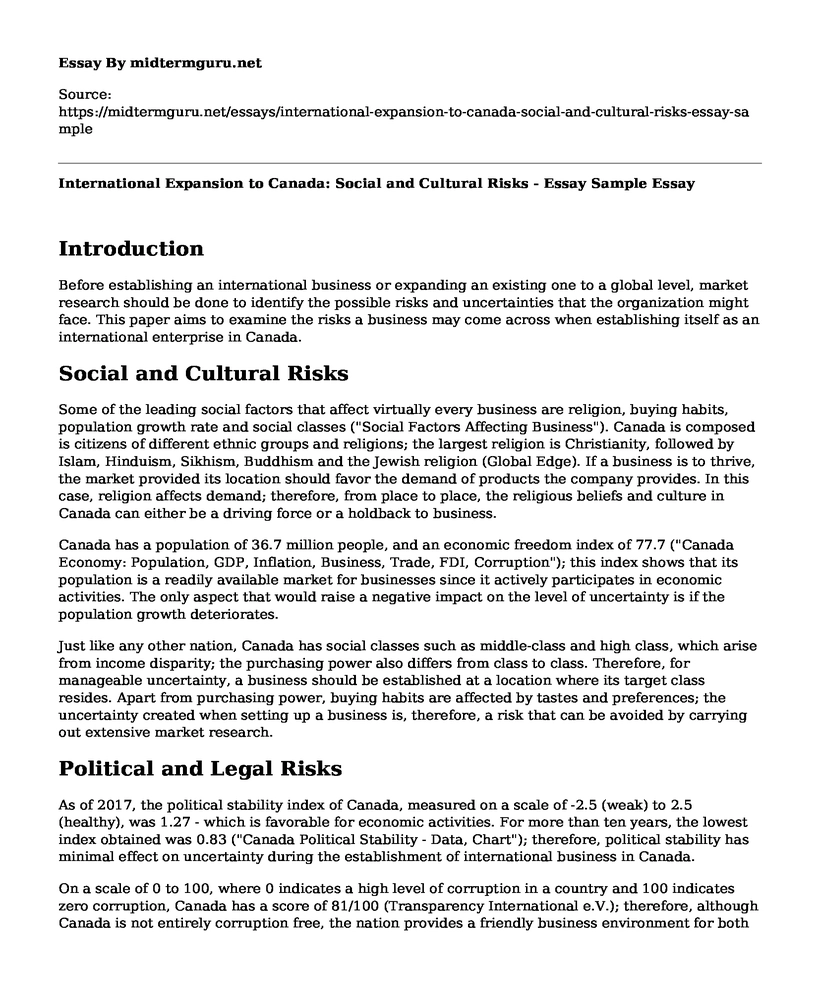 International Expansion to Canada: Social and Cultural Risks - Essay Sample