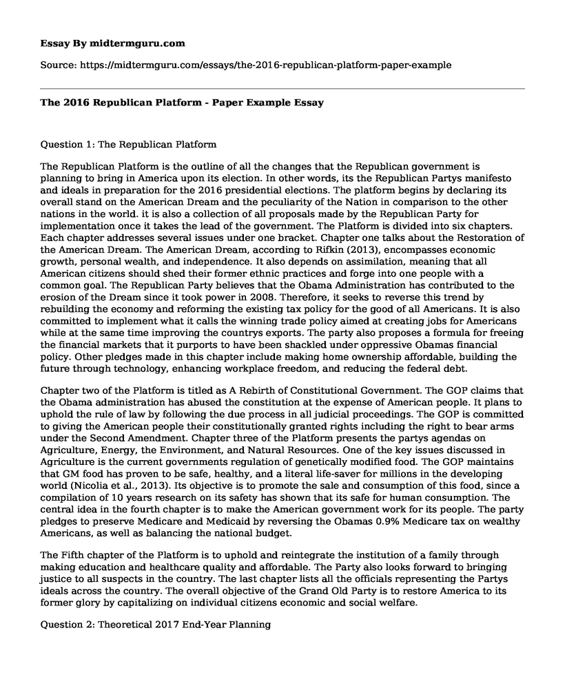 The 2016 Republican Platform - Paper Example