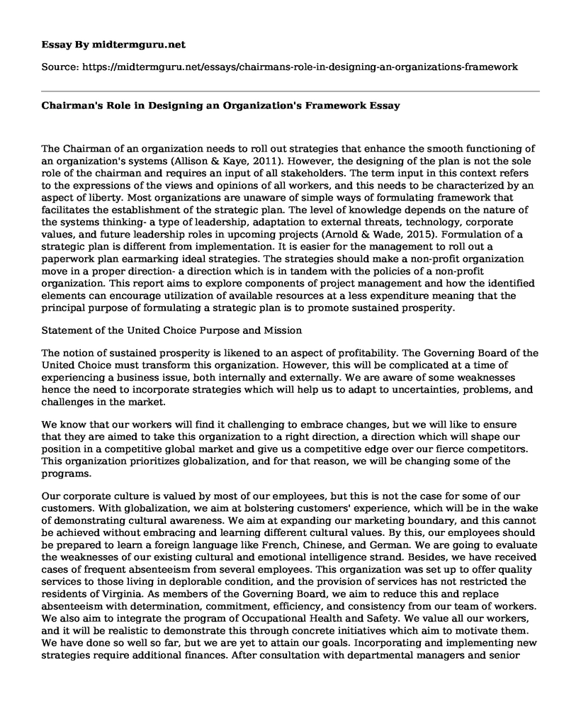 Chairman's Role in Designing an Organization's Framework