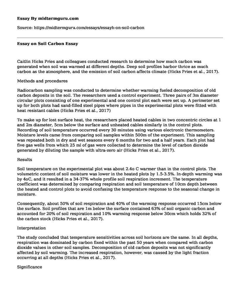 Essay on Soil Carbon