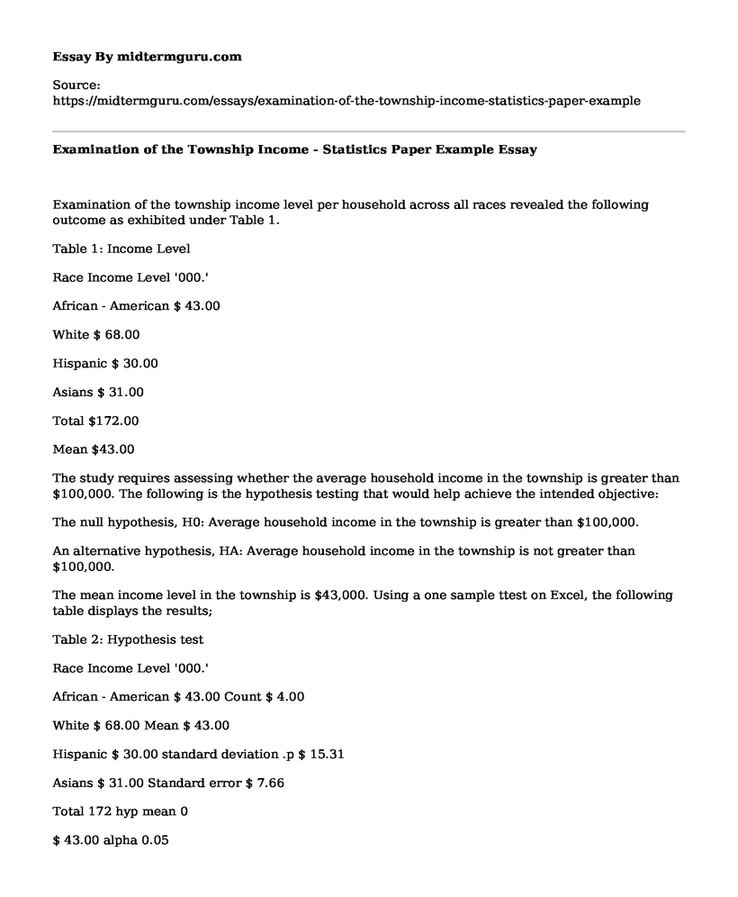 Examination of the Township Income - Statistics Paper Example