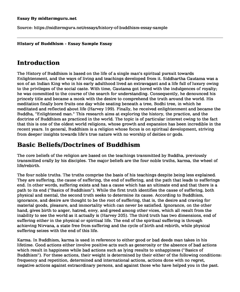 History of Buddhism - Essay Sample