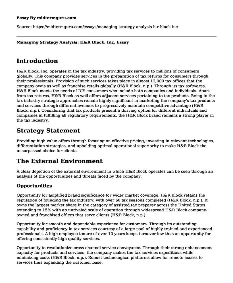 Managing Strategy Analysis: H&R Block, Inc.