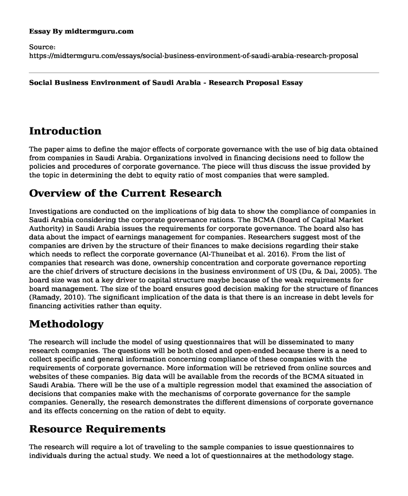 Social Business Environment of Saudi Arabia - Research Proposal