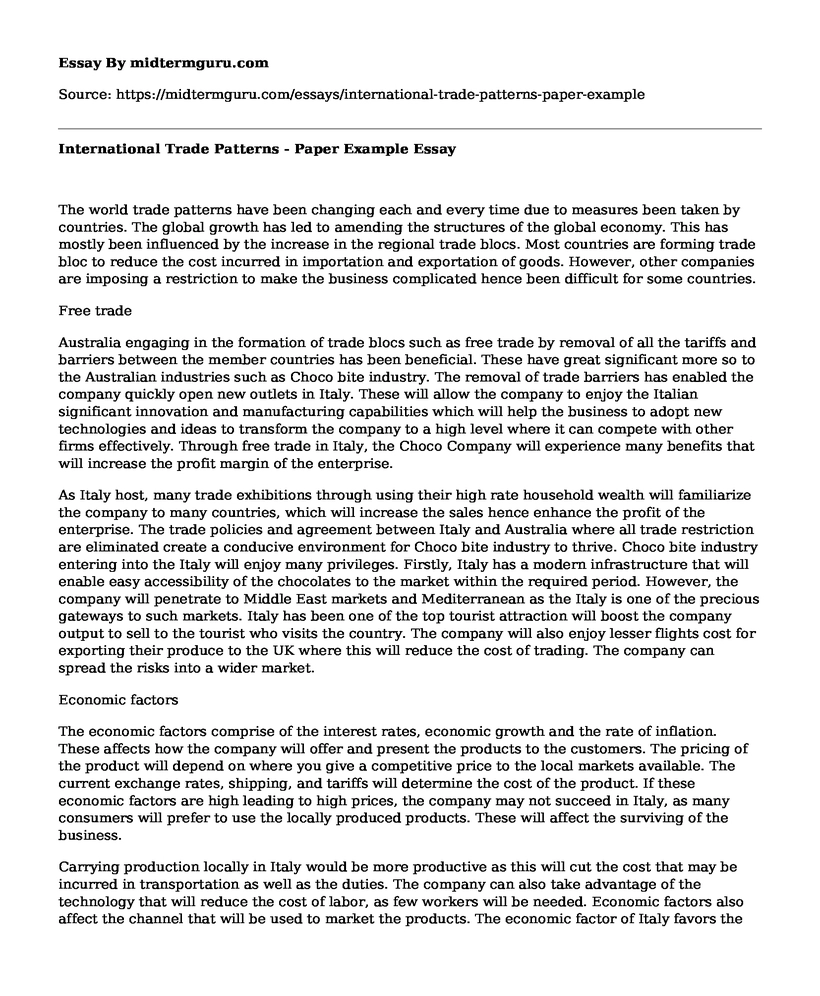 International Trade Patterns - Paper Example