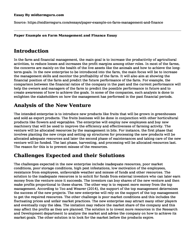 Paper Example on Farm Management and Finance