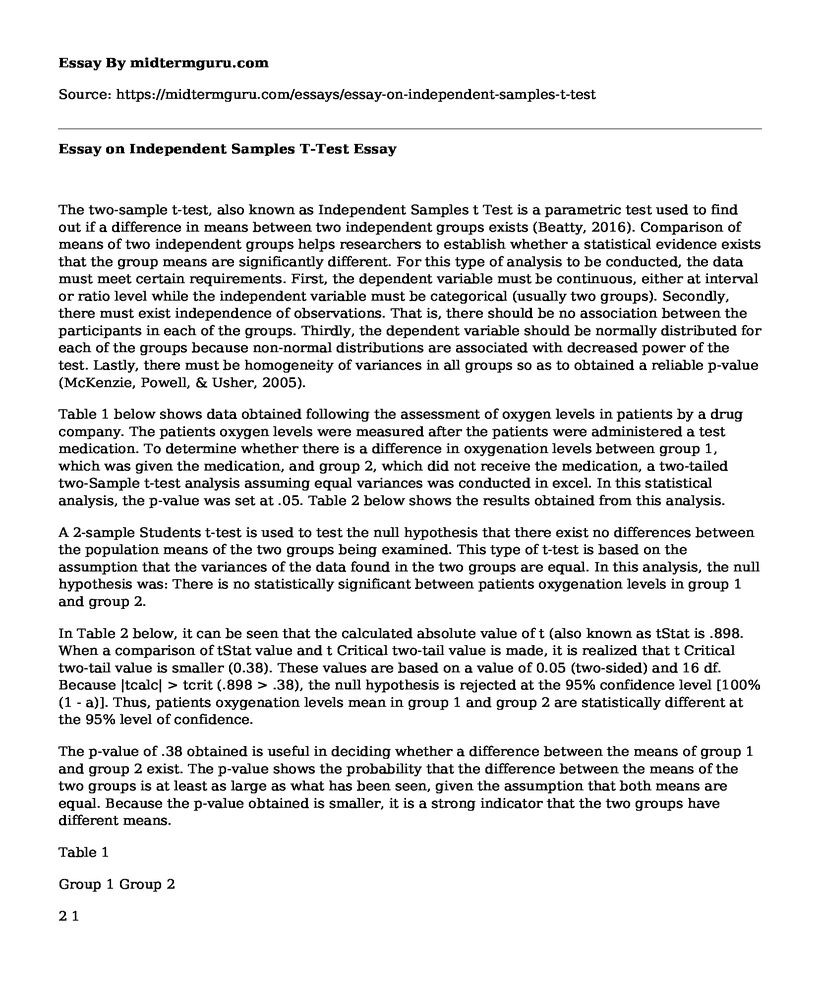 Essay on Independent Samples T-Test  