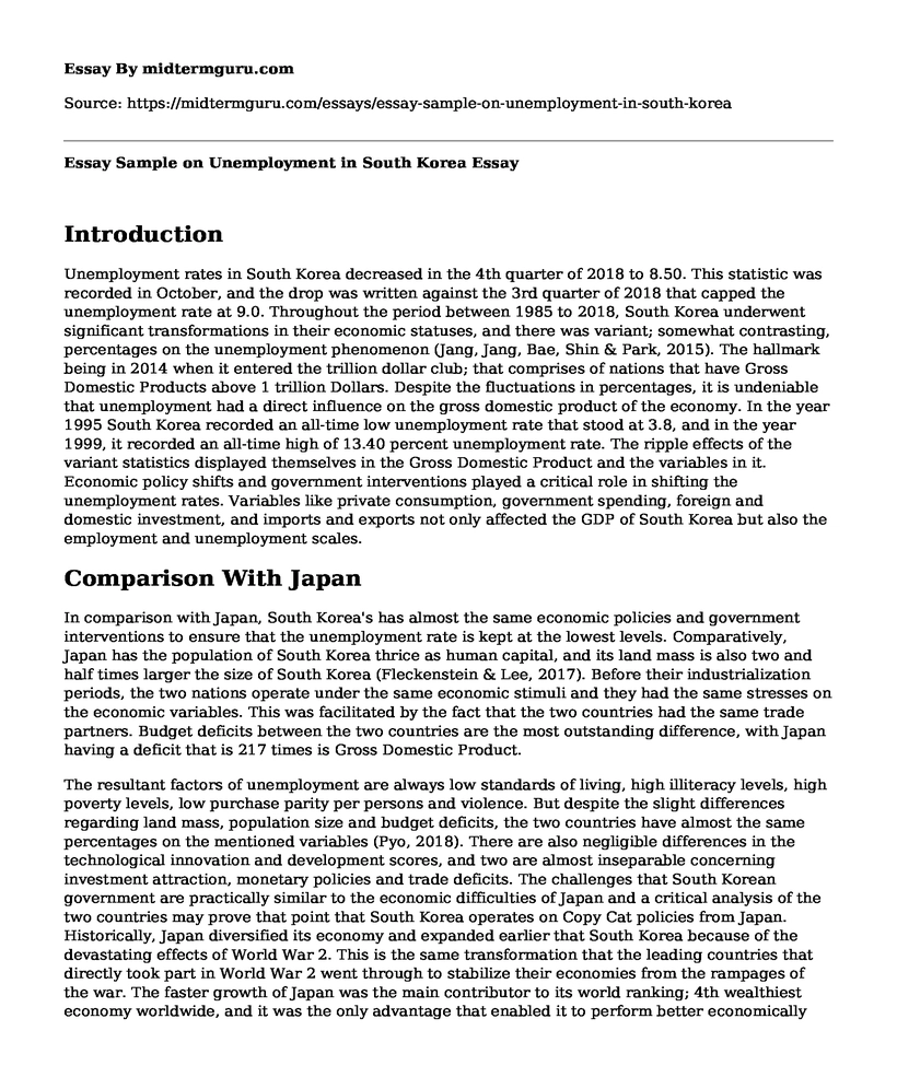 Essay Sample on Unemployment in South Korea